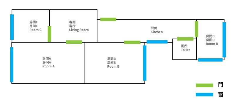 紅磡 經濟舒適房間 - 紅磡/黃埔 - 房間 (合租／分租) - Homates 香港