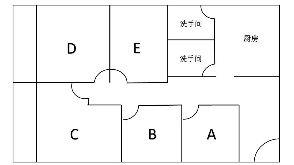 柯士甸女生宿舍单间转租 - 佐敦/尖沙咀 - 房間 (合租／分租) - Homates 香港