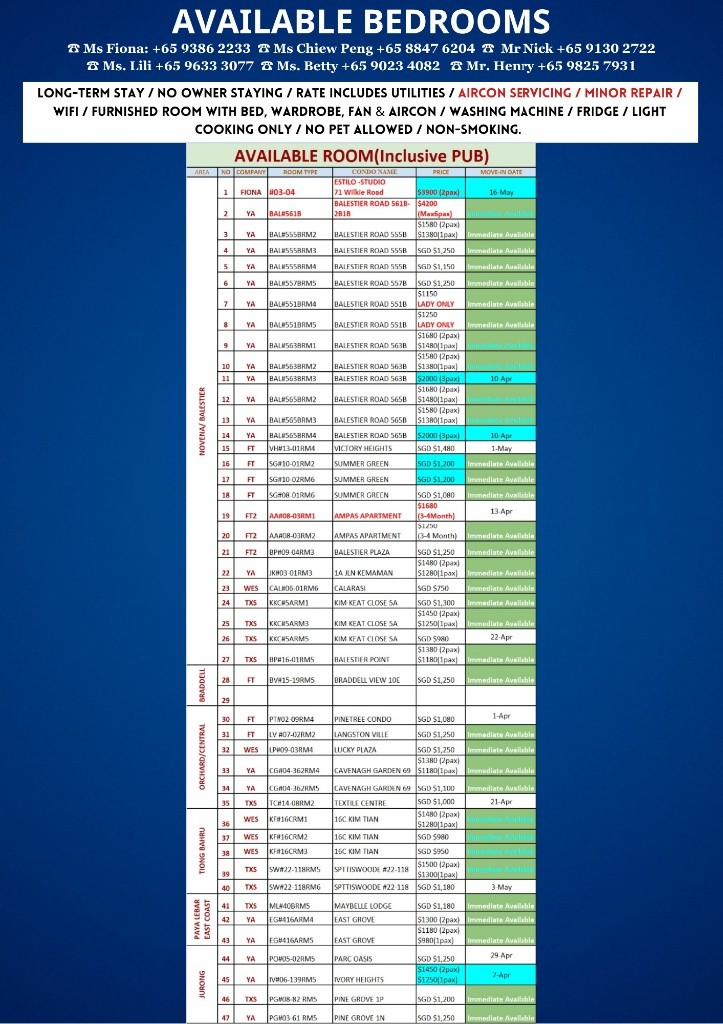 Room for Rent/Balestier, Toa Payoh MRT/ For 1 pax/ Available Immediately - Toa Payoh 大巴窯 - 整個住家 - Homates 新加坡