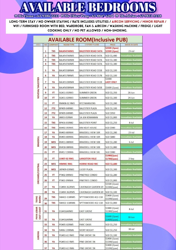 Room for rent / Toa Payoh, Novena / Common room / 2 pax stay / Available July 23 - Novena - Bedroom - Homates Singapore