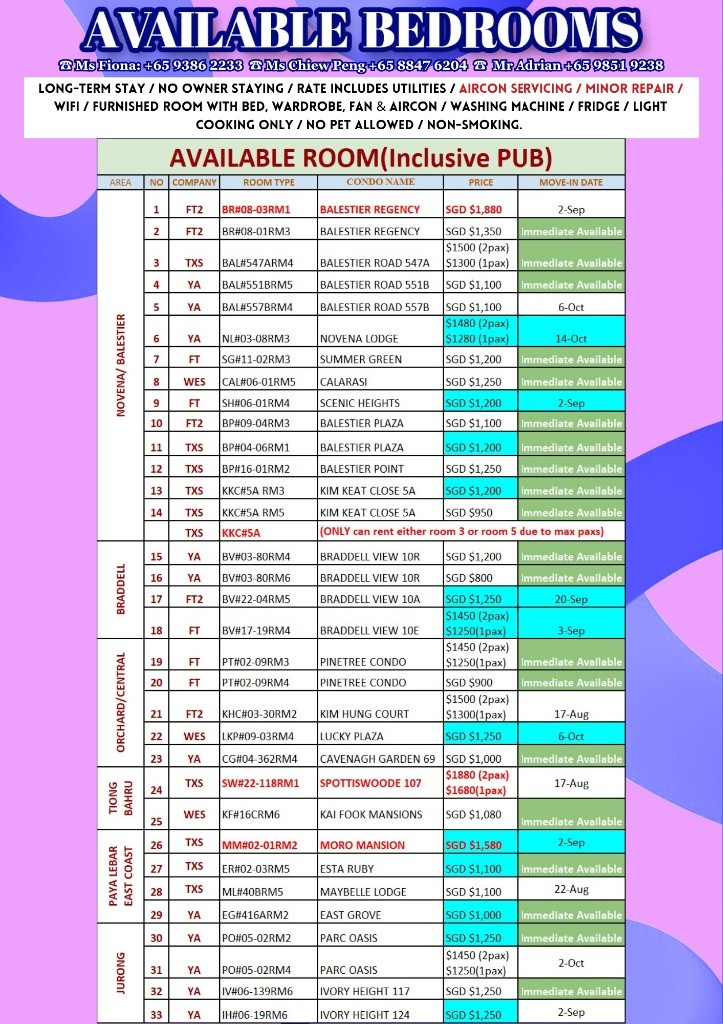 Room for rent / TOA PAYOH / Common room / 1pax stay / Available 26 Sept - Toa Payoh 大巴窯 - 分租房間 - Homates 新加坡