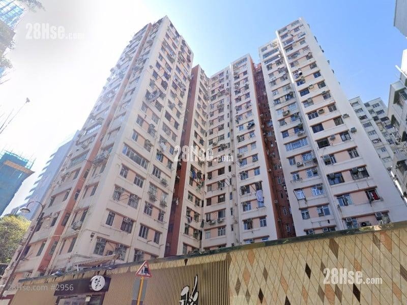 TST 2 spacious bedroom apartment for rent - Jordan/Tsim Sha Tsui - Flat - Homates Hong Kong