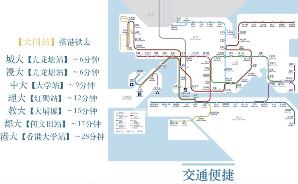 歡迎港漂 - 沙田/火炭 - 住宅 (整間出租) - Homates 香港
