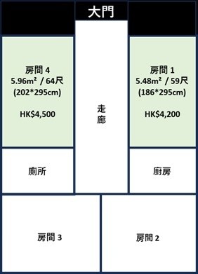 [業主出租]大埔廣福道洋樓 - 大埔/太和 - 房间 (合租／分租) - Homates 香港
