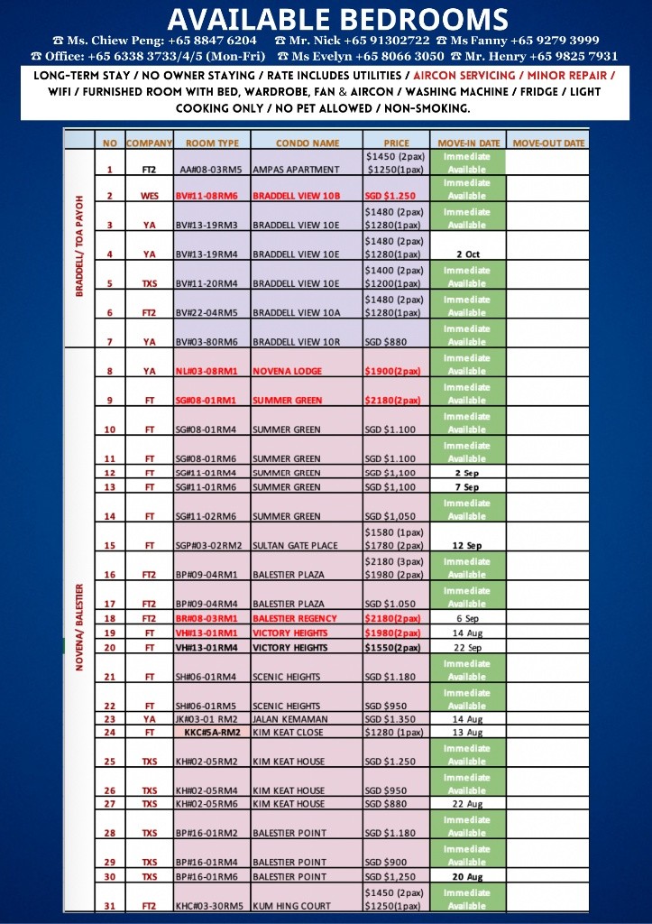 Balestier / Novena / Toa Payoh MRT / Available Immediate / Minimum 3 - 12 Month Rental / Utilities Included / No Owner Stay - Toa Payoh 大巴窑 - 整个住家 - Homates 新加坡