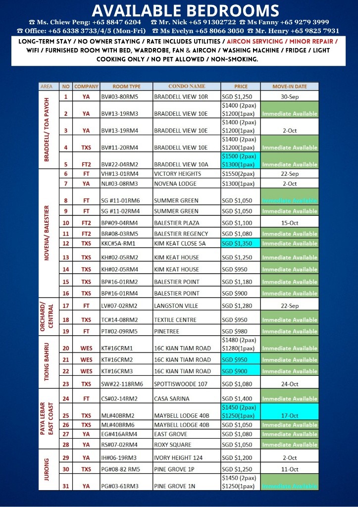 Room For Rent - Braddell (Toa Payoh) - Bishan 碧山 - 整个住家 - Homates 新加坡