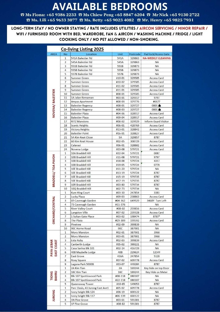 Near Clementi MRT/Dover MRT - Pine Grove *AVAILABLE IMMEDIATE - Clementi - Flat - Homates Singapore