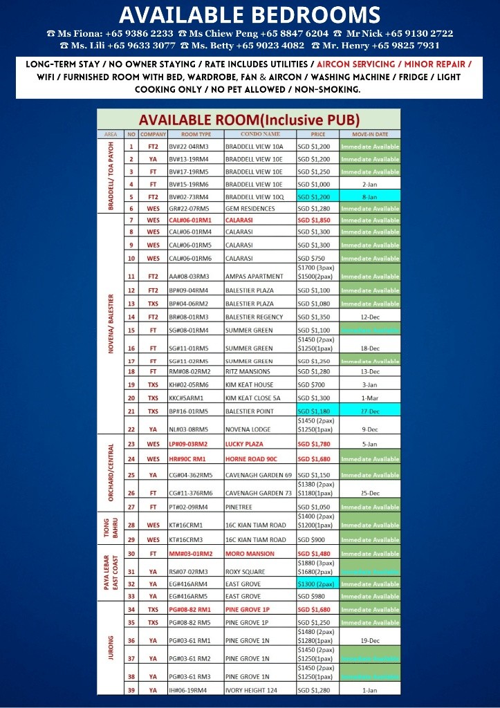 Available﻿ April 21 - Common Room/Include Utilities/Wifi/Aircon/No Agent Fee/Light Cooking Allowed/Washing Machine - Farrer Park 花拉公園 - 分租房間 - Homates 新加坡